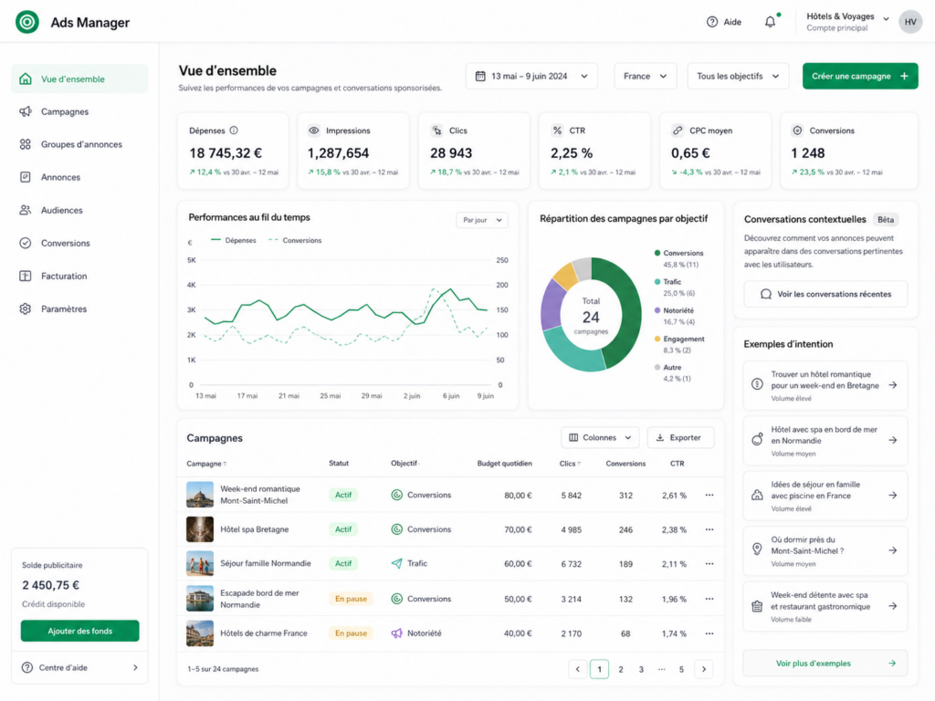 Tableau de Bord, Ads Manager, ChatGPT